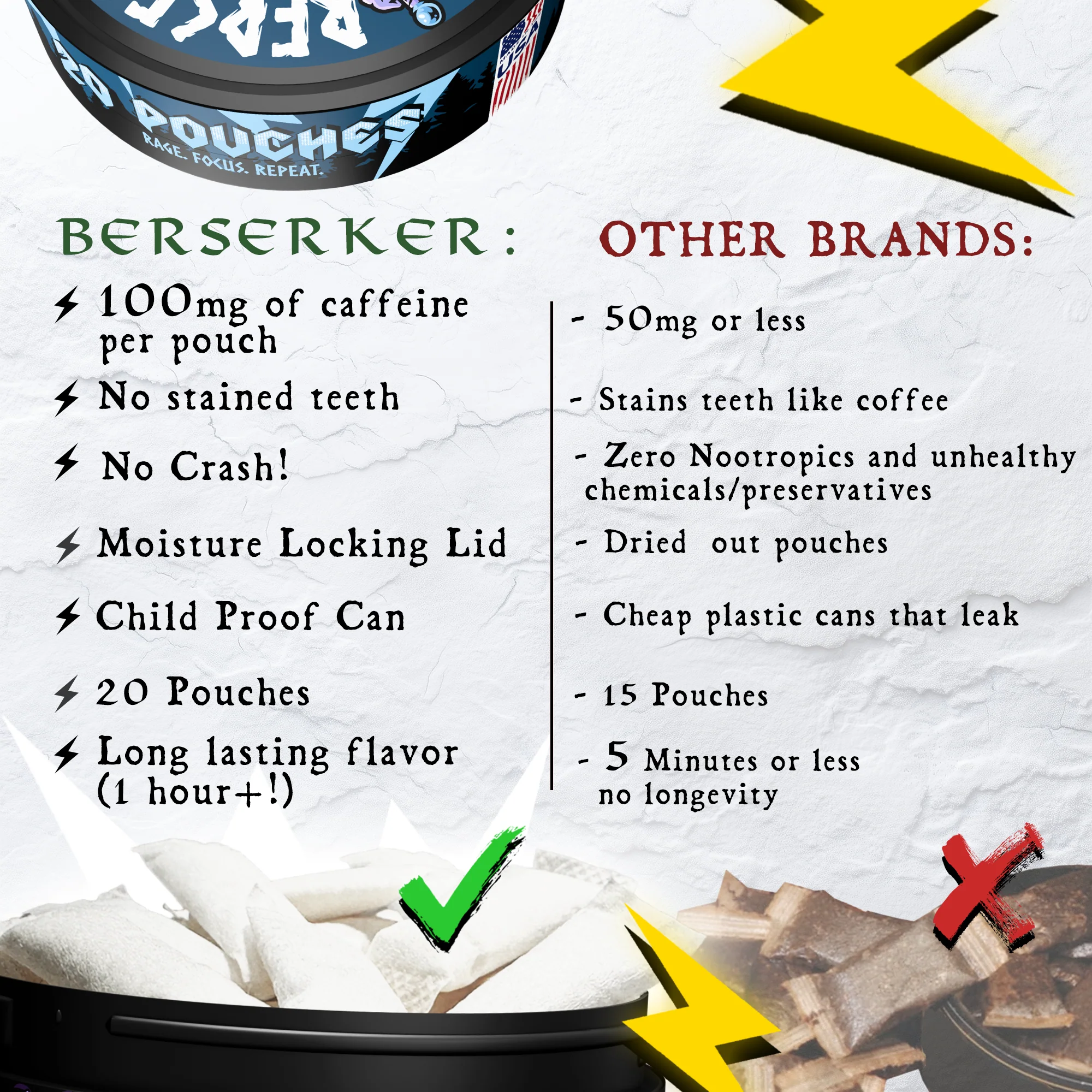 Berserker Caffeine Pouches - Glacier Mint - Image 3