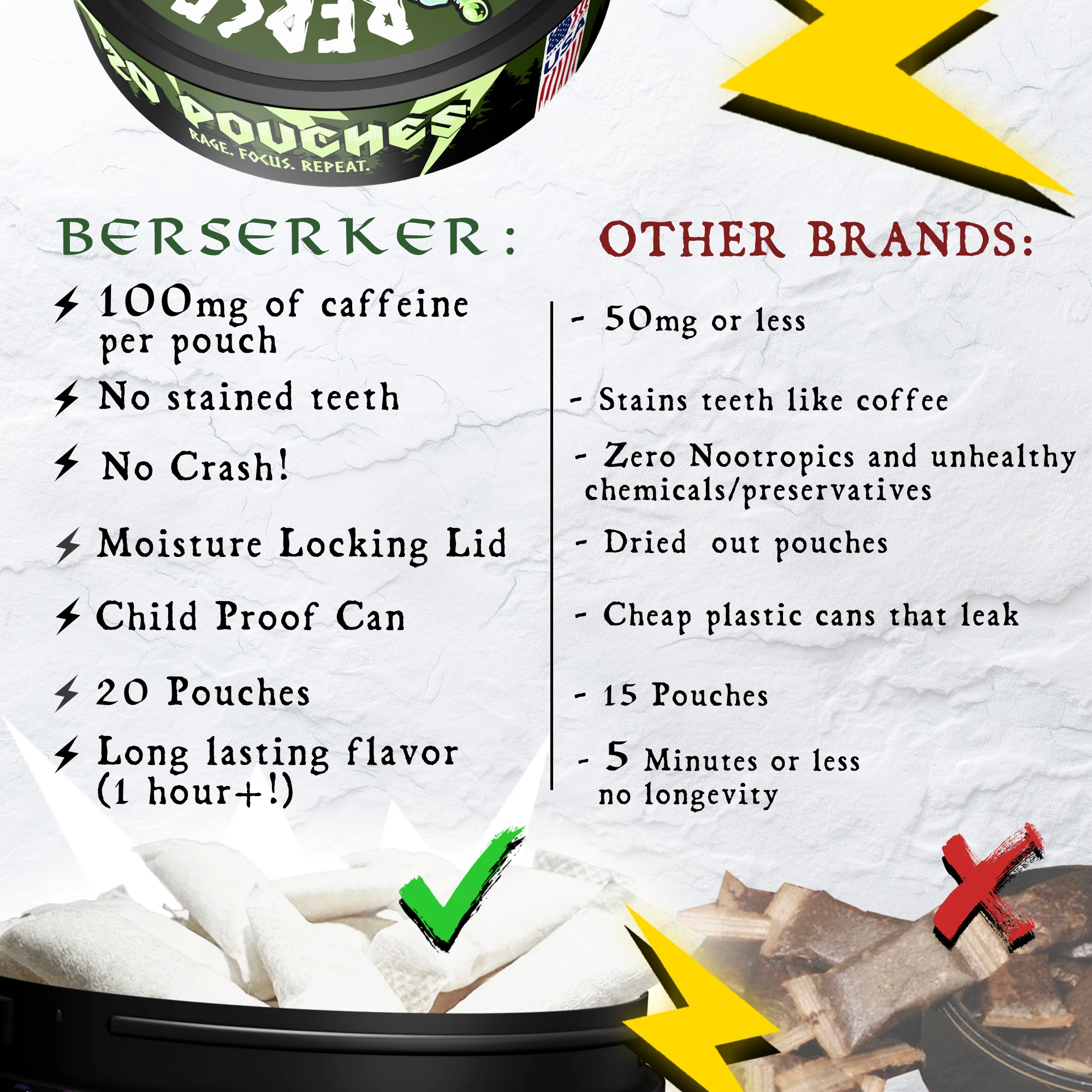 Berserker Caffeine Pouches - Odin's Wintergreen - Image 3